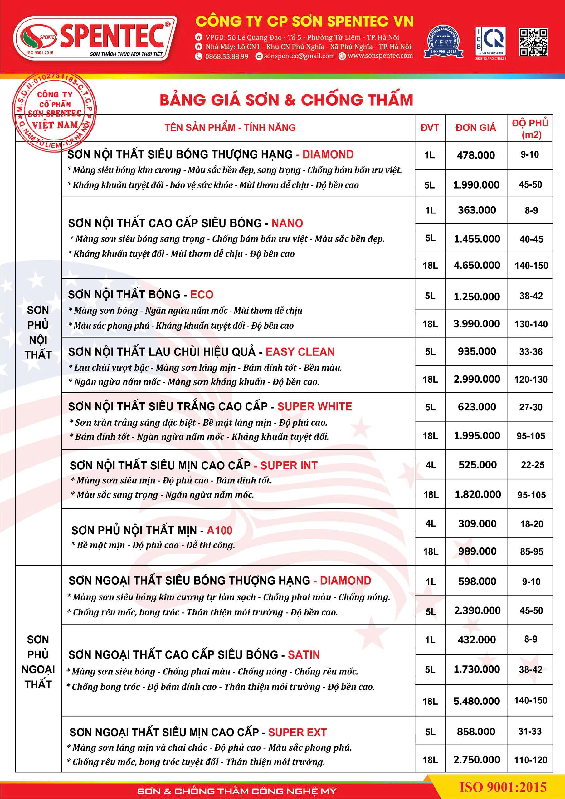 Giá bán thị trường Sơn Spentec mặt trước